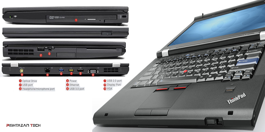 Lenovo ThinkPad T420S 